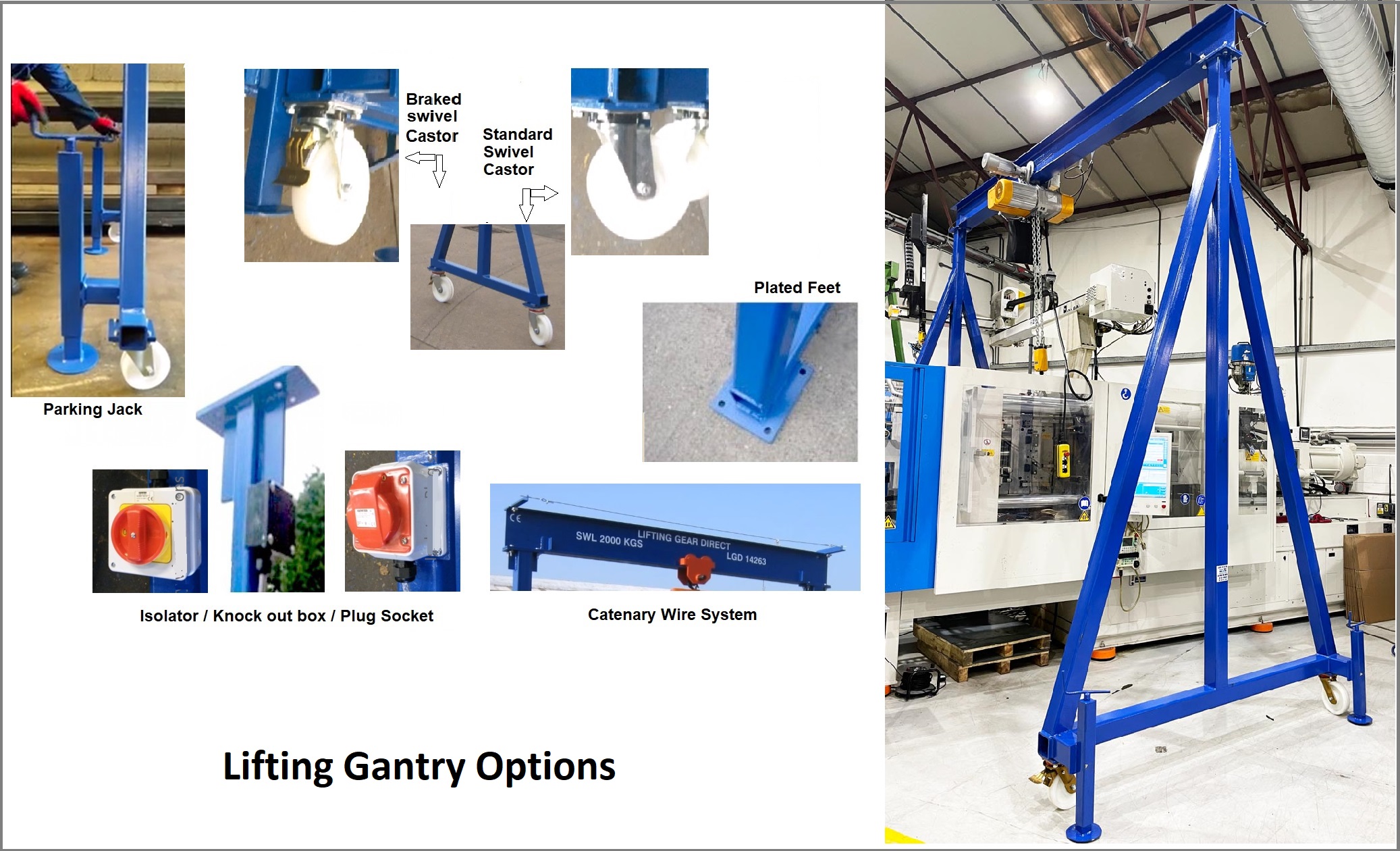 lifting gantry uses and options